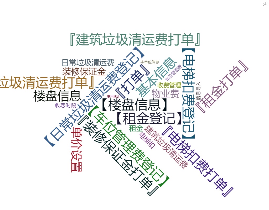 物业收费管理系统差异版 物业收费管理系统差异版关键功能概览图